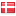 ideatrim.dk hosted country